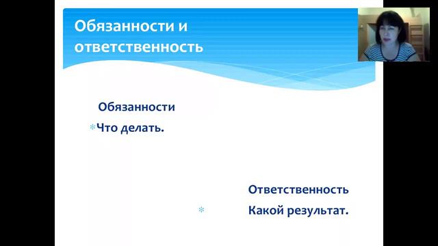 Журавлева Ольга. Кто такой Лидер и как его найти