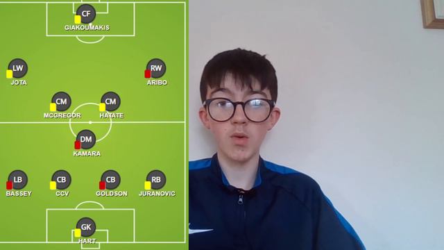 Celtic Predicted 11 v Rangers | Celtic v Rangers Fan Preview смотреть онлайн