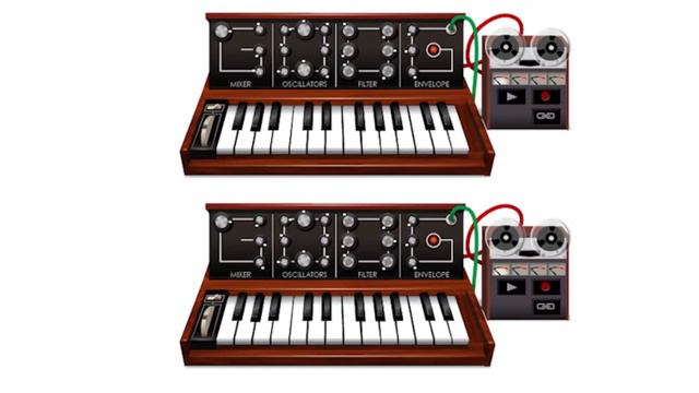REMIX Robert Moog Google Doodle (78th Birthday) смотреть онлайн