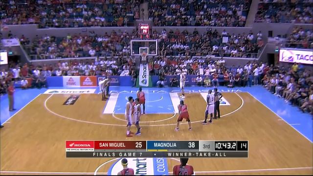 Magnolia Hotshots vs San Miguel Beermen Game 7 | PBA Philippine Cup 2019 Finals смотреть онлайн
