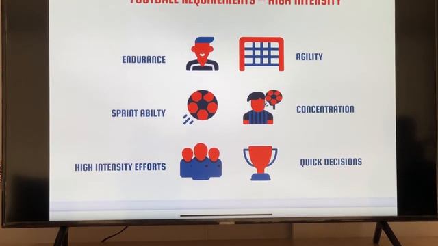 Nutrition for Football Players 2021 смотреть онлайн