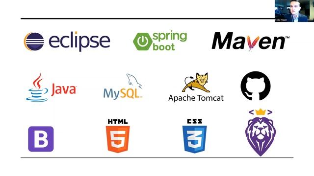 Cody Hogge - "Bizmod" - Claim Academy Full Stack Java Developer смотреть онлайн