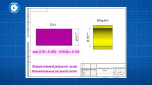 ✅КАК РАССЧИТАТЬ ЗАЗОР, НАТЯГ // ДОПУСКИ И ПОСАДКИ // ОПРЕДЕЛЕНИЕ ДОПУСКОВ // min..max