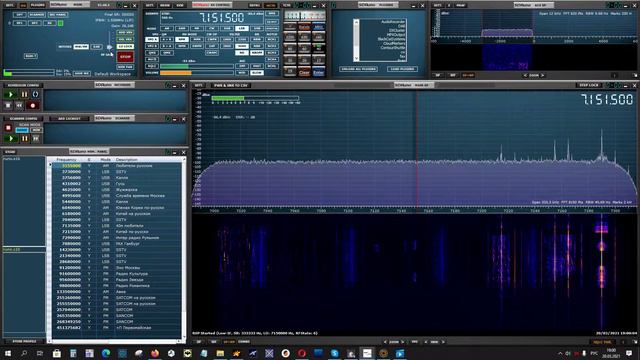 RF GAIN в SDRuno