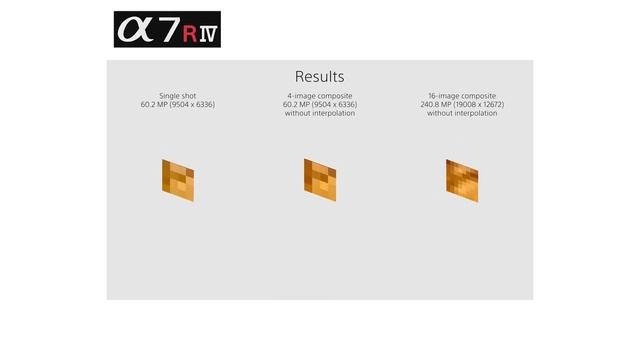 Sony Alpha a7R iv vs a7R iii | 61.0 vs 42.4 megapixels | FULL FRAME| A7R4 vs A7R3 смотреть онлайн