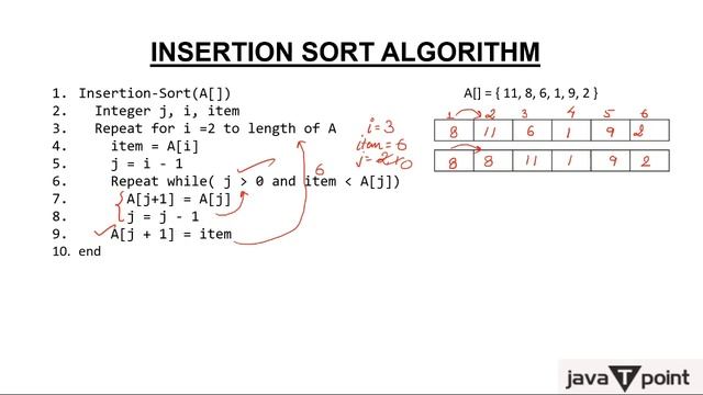 Insertion Sort (Hindi) смотреть онлайн