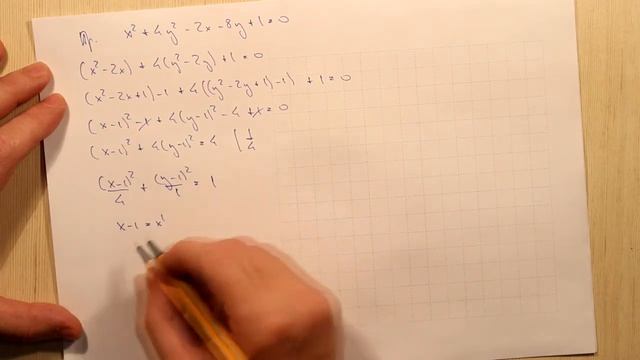 Эллипсы. Пример