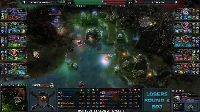 HoN Tour Season 3 Cycle 1 Recap смотреть онлайн