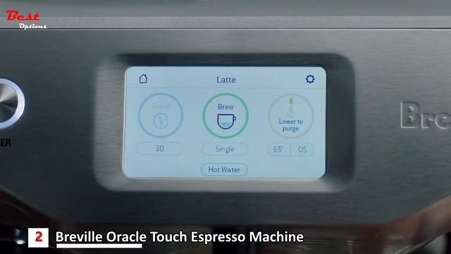 Best Super-Automatic Espresso Machines смотреть онлайн