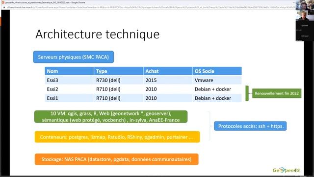 3 webinaire geomatique PClastre 20221128 смотреть онлайн