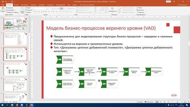 Лекция 07. Методология моделирования ARIS смотреть онлайн