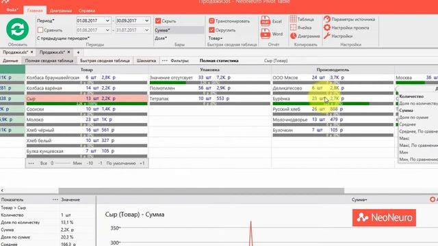 Функционал бары смотреть онлайн