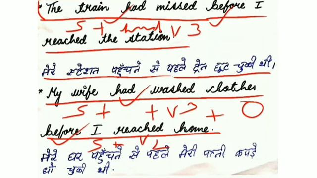 Past Perfect tense | In Hindi | Easy tricks | with examples | STUDY HEIGHT | смотреть онлайн