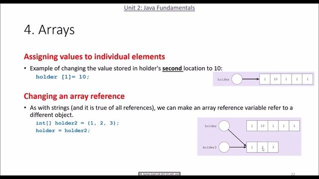 Introduction to Object Oriented Programming with Java Unit 2 Part 1 смотреть онлайн