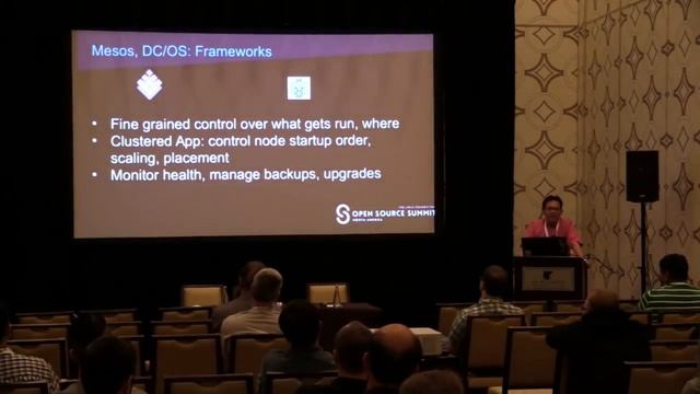 The Anti-Pattern Wall of 2011 has Crumbled: Stateful Applications in Containers - Steve Wong, {code смотреть онлайн