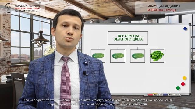 ИНДУКЦИЯ, ДЕДУКЦИЯ И КРАСНЫЕ ОГУРЦЫ смотреть онлайн