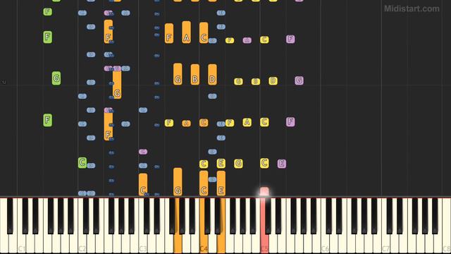 Jay and the Americans - Come A Little Bit Closer (Piano Tutorial) [Synthesia] смотреть онлайн