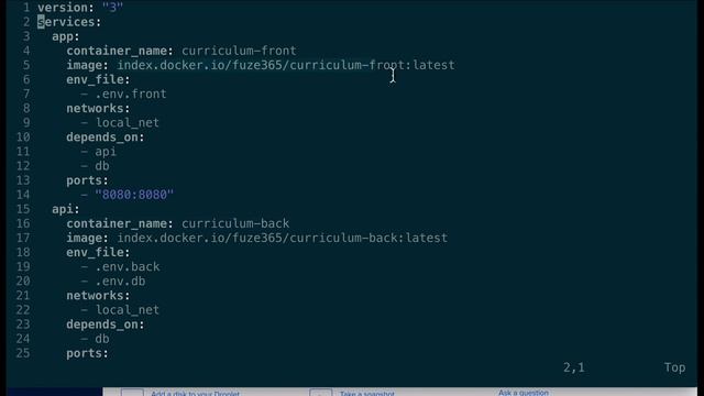 Deploying a Web App to Digital Ocean with Docker & Nginx | Part 2 смотреть онлайн