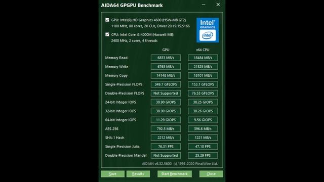 Toshiba Satellite Pro C50-A-1KH [Core i3 4000M + HD 4600] = BENCHMARKS смотреть онлайн
