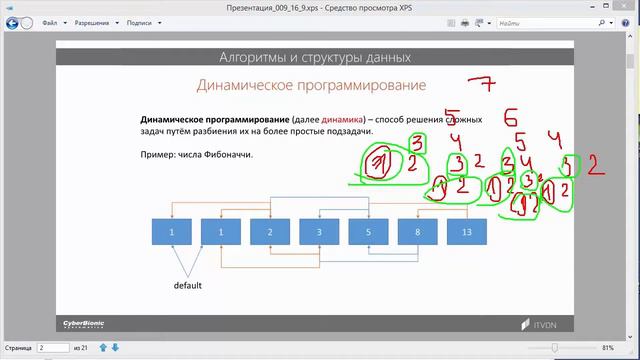 Урок 9 Динамическое программирование смотреть онлайн