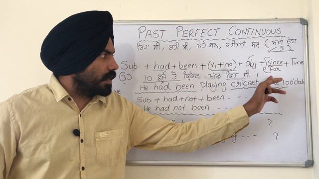 Past perfect continuous tense in punjabi | Learn tenses in punjabi | English tenses in punjabi смотреть онлайн