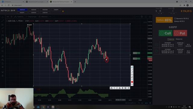 Бинарные опционы развод? Разница трейдинга на Форекс и бинарных опционах! смотреть онлайн
