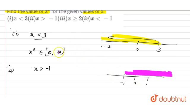 Find the value of x^(2) forthe given values of x. (i) x lt 3(ii) x gt -1 (iii) x ge 2 (iv) x lt ... смотреть онлайн
