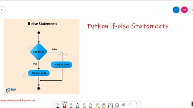 Python Decision Making Statements смотреть онлайн