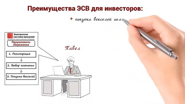 Электронная Система Векселей смотреть онлайн