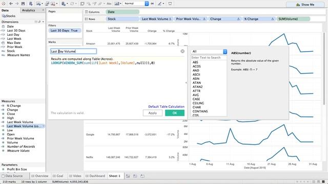 How to Show KPIs & Sparklines in the Same Graph смотреть онлайн