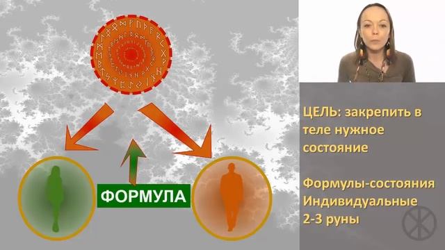 Как писать рунами. Часть 2. смотреть онлайн