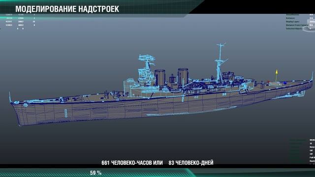 HMS Hood. Создание модели