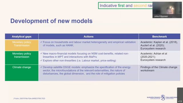 SUERF ECB BdI BoF - Central bank macro models for monetary policy - 20220203 смотреть онлайн