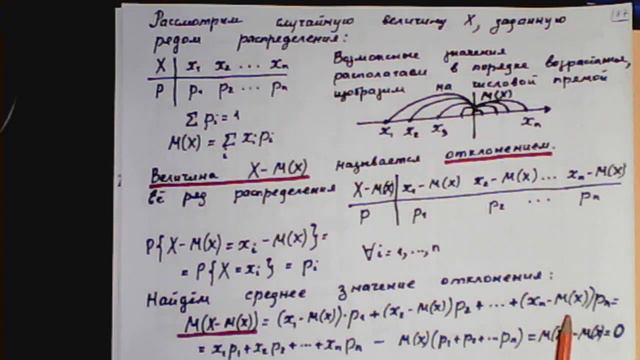 Теория вероятностей. Тема 6. Числовые характеристики смотреть онлайн