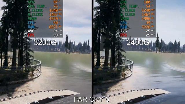 Amd Ryzen 3 3200g Vs Ryzen 5 2400g Test In 5 Games 1080p смотреть онлайн