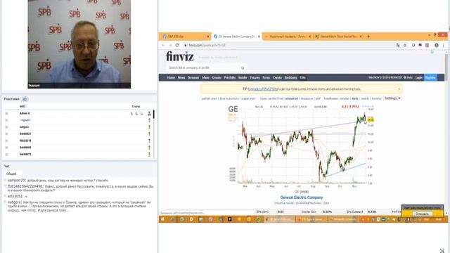 ФИНАМ. Будь в тренде на рынке иностранных акций смотреть онлайн