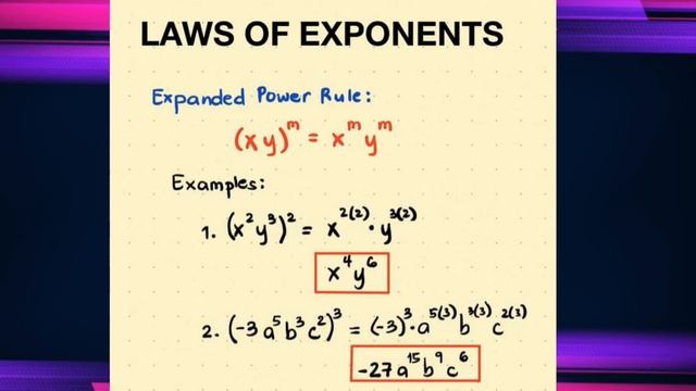 Law of Exponents смотреть онлайн