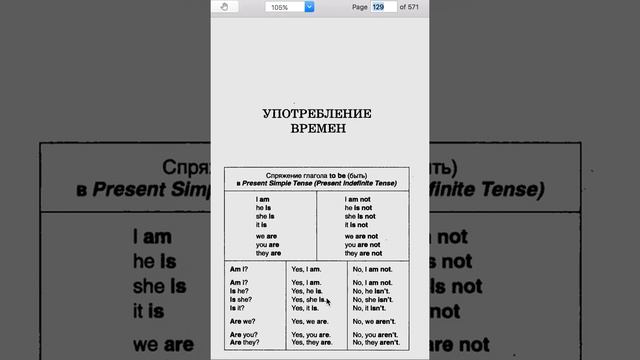 Грамматика английского Голицынский - Обзор учебника смотреть онлайн