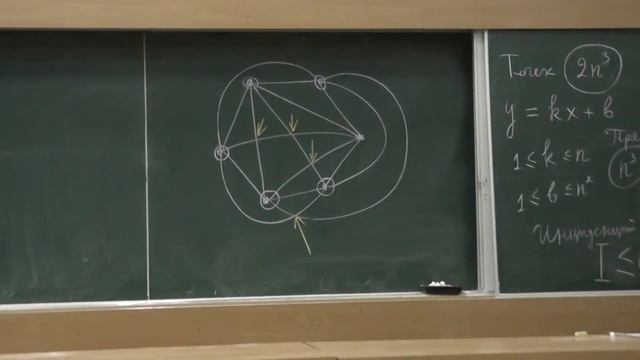 11 Полный граф на 6 вершинах можно нарисовать с тремя пересечениями смотреть онлайн