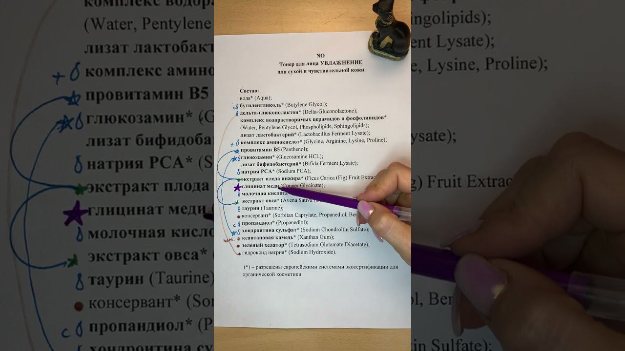 Nano Organic Тонер для лица УВЛАЖНЕНИЕ