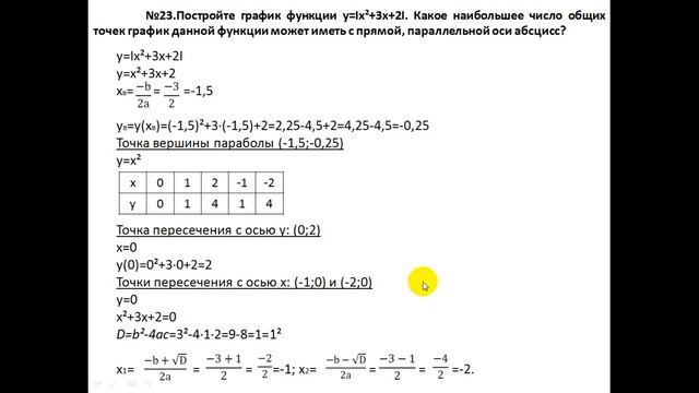 График модуля №23 ОГЭ смотреть онлайн