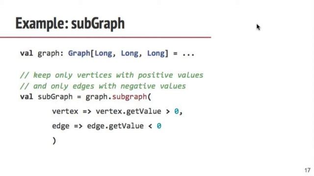 Vasia Kalavri: Gelly: Large-scale graph analysis with Apache Flink. @ SICS Software Week смотреть онлайн