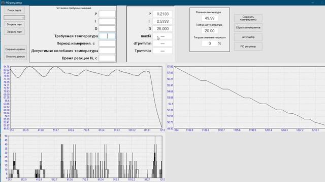 Алгоритм автоматического подбора коэффициентов ПИД регулятора 2 смотреть онлайн