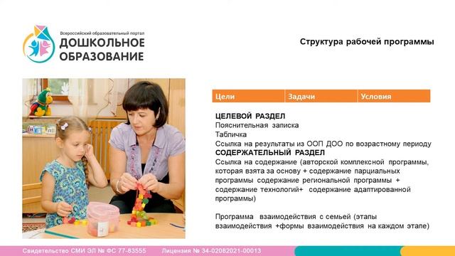 ФГОС ДО. Разработка рабочей программы смотреть онлайн