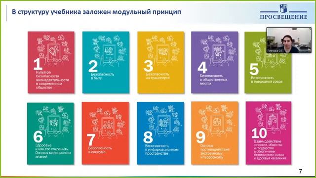 Современный курс «Основы безопасности жизнедеятельности» в школе смотреть онлайн