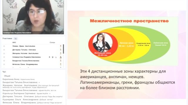 Основы межкультурного взаимодействия. Культурная грамматика. смотреть онлайн