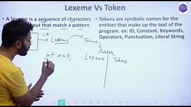 Lec-36 Lexeme vs Tokens in Compiler Design смотреть онлайн