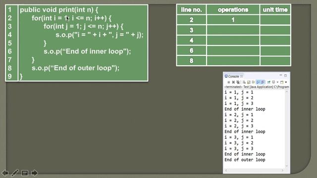 Calculating Time complexity of a Polynomial Algorithm (Big O) смотреть онлайн