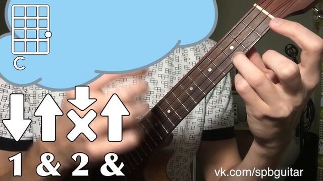 КАК ИГРАТЬ БОЙ С ГЛУШЕНИЕМ СТРУН НА УКУЛЕЛЕ УРОК 8 смотреть онлайн