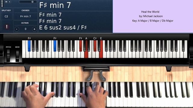 Heal the World (by Michael Jackson) - Piano Tutorial смотреть онлайн